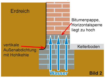 2 Porophob Bild 2