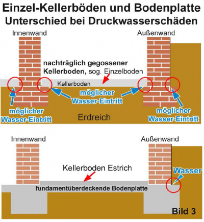 3 Porophob Bild 3