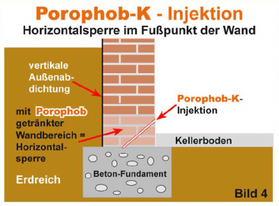 4 Porophob Bild 4